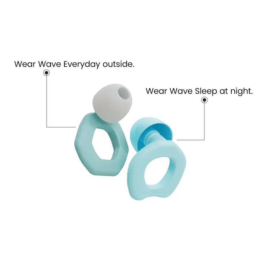 Day & Night Combo